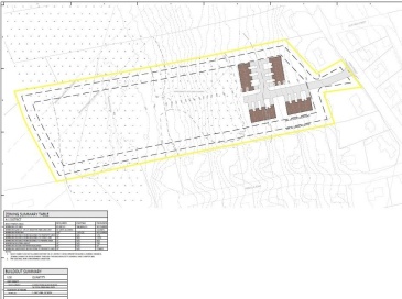 300 High St, Whitman, Massachusetts, ,Land,For Sale,High St,73416153