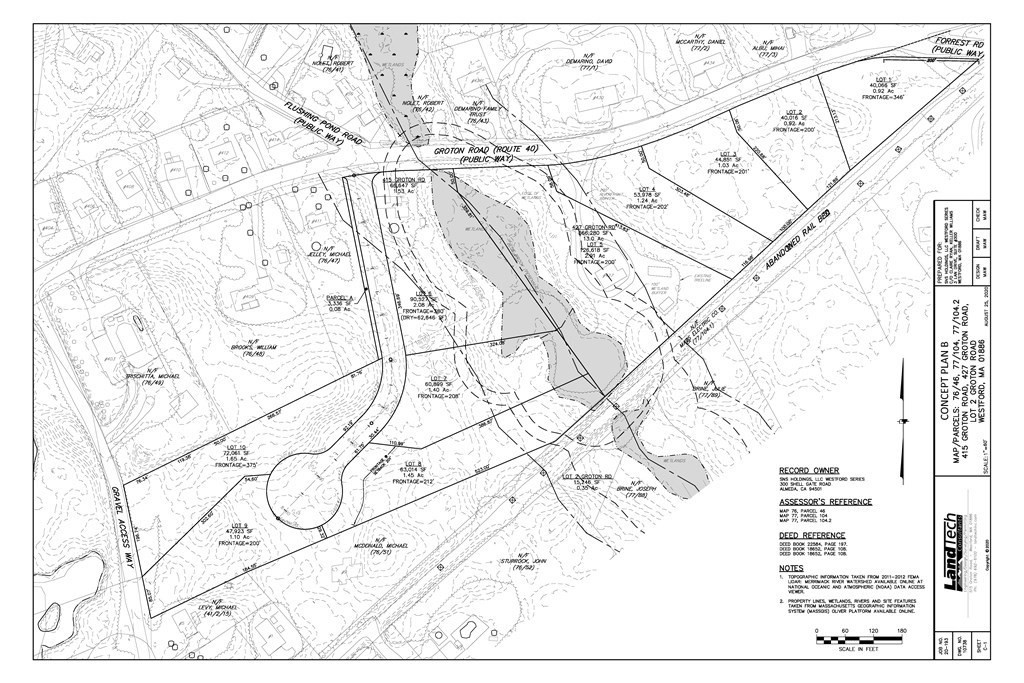 415 & 427 Groton Rd, Westford, Massachusetts, 5 Bedrooms Bedrooms, 11 Rooms Rooms,3 BathroomsBathrooms,Residential,For Sale,Groton Rd,73165911