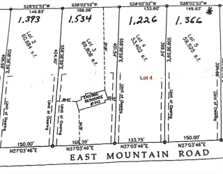 0 East Mountain, Westfield, Massachusetts, ,Land,For Sale,East Mountain,73369029