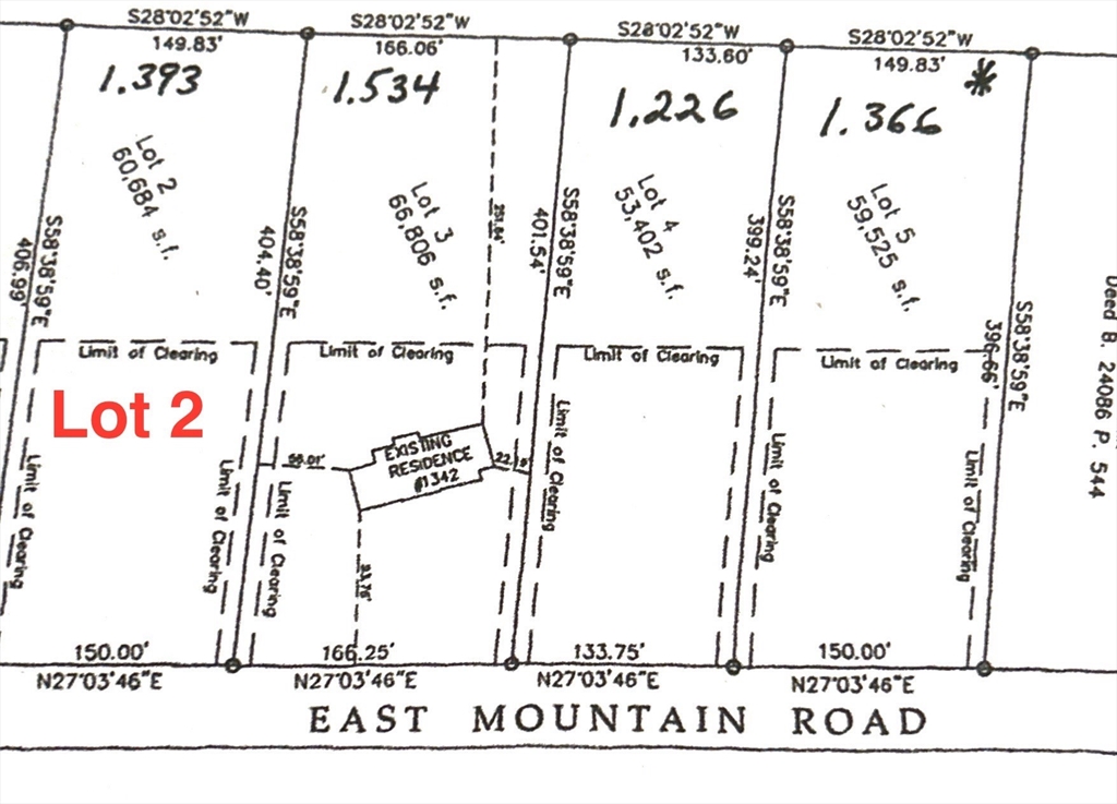 0 East Mountain Rd., Westfield, Massachusetts, ,Land,For Sale,East Mountain Rd.,73369048