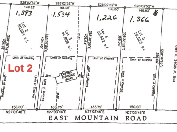 0 East Mountain Rd., Westfield, Massachusetts, ,Land,For Sale,East Mountain Rd.,73369048