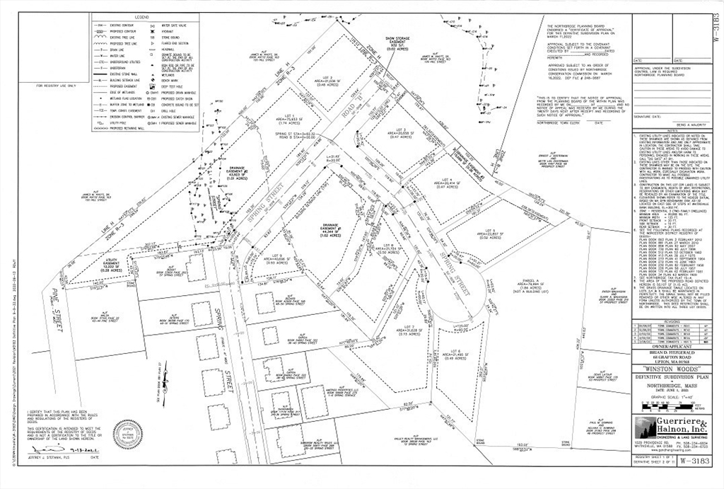 Lots 1-9 Spring St, Northbridge, Massachusetts, ,Land,For Sale,Spring St,73449735