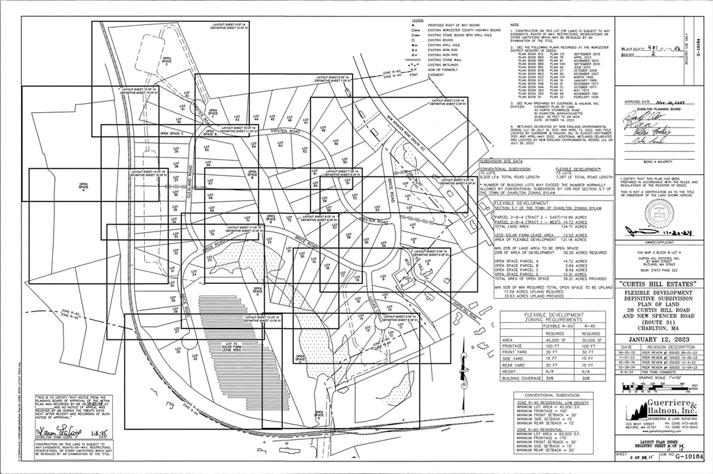 28 Curtis Hill Rd, Charlton, Massachusetts, ,Land,For Sale,Curtis Hill Rd,73477437