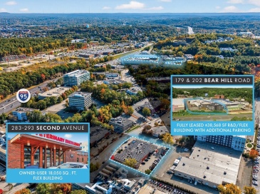 283-293 Second Avenue, Waltham, Massachusetts, ,Commercial Sale,For Sale,Second Avenue,73483108