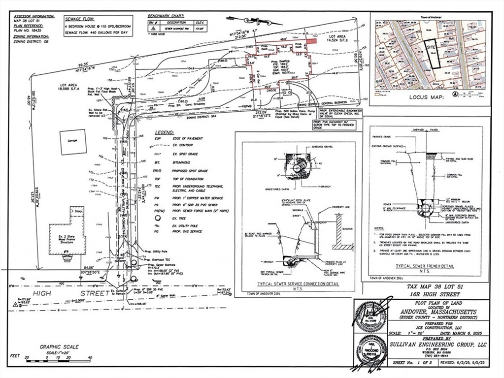16R High St, Andover, Massachusetts, ,Land,For Sale,High St,73496300
