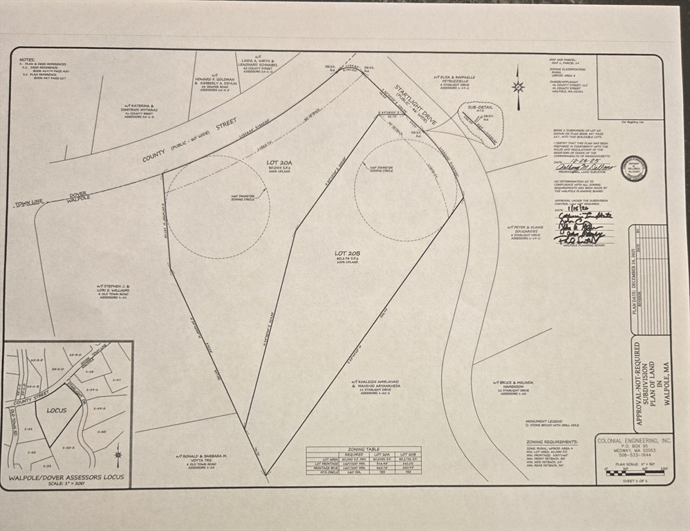 96 County Street (Cnr Starlight), Walpole, Massachusetts, ,Land,For Sale,County Street (Cnr Starlight),73502488