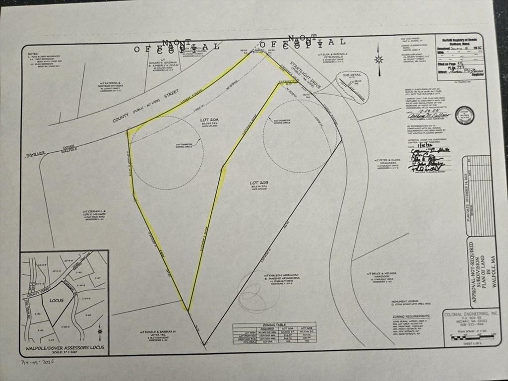 96 County Street, Lot 20a, Walpole, Massachusetts, ,Land,For Sale,County Street, Lot 20a,73508716
