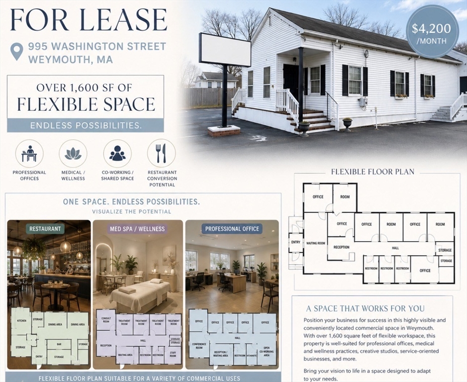 995 Washington St, Weymouth, Massachusetts, ,Commercial Lease,For Rent,Washington St,73549139