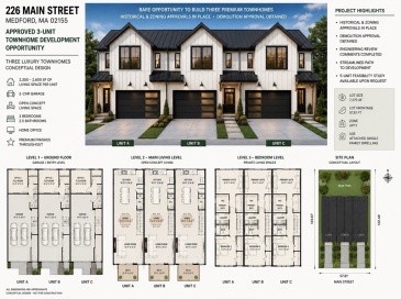 226 Main St, Medford, Massachusetts, 3 Bedrooms Bedrooms, 6 Rooms Rooms,1.5 BathroomsBathrooms,Residential,For Sale,Main St,73551667 226 Main St, Medford, Massachusetts, 3 Bedrooms Bedrooms, 6 Rooms Rooms,1.5 BathroomsBathrooms,Residential,For Sale,Main St,73551667