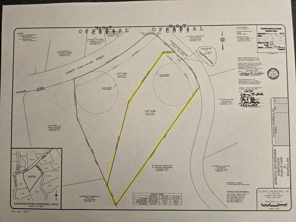 96 County Street, Lot 20b, Walpole, Massachusetts, ,Land,For Sale,County Street, Lot 20b,73508715