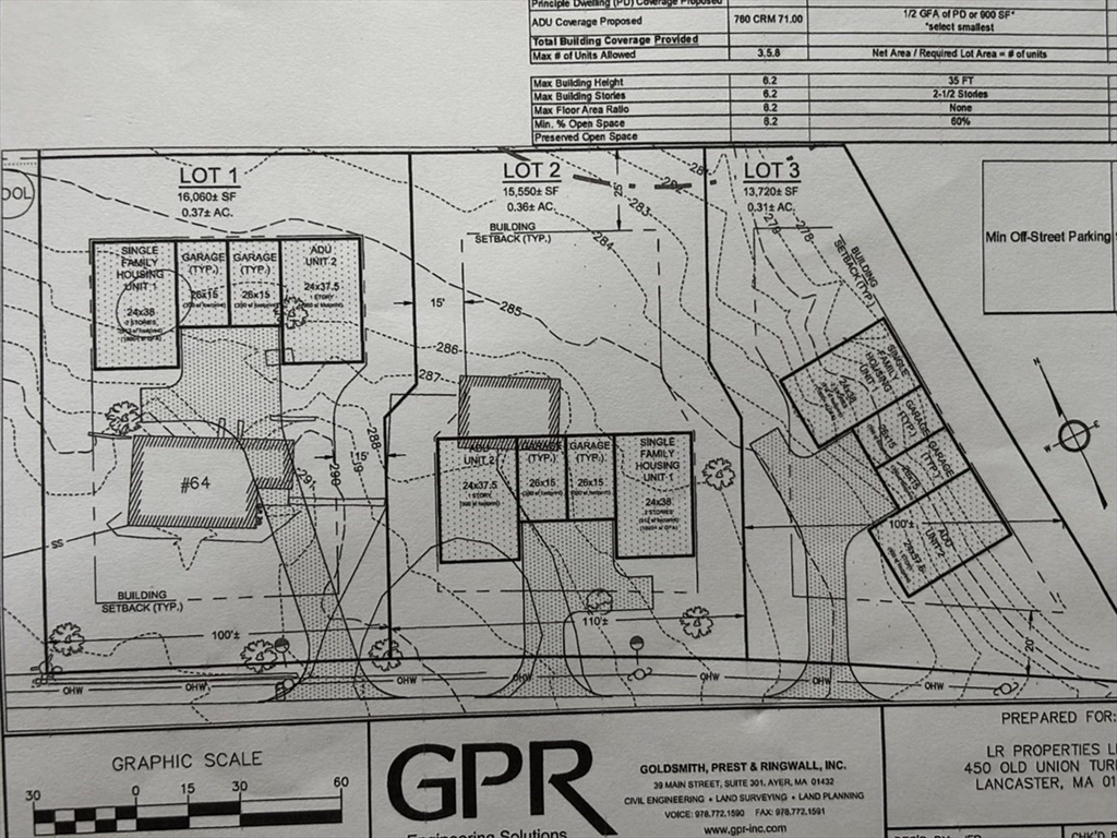 64-Lot 2&3 Littleton, Ayer, Massachusetts, ,Land,For Sale,Littleton,73556724