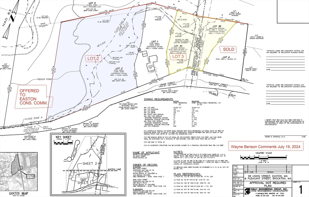 98-2&3 Union St, Easton, Massachusetts, ,Land,For Sale,Union St,73368857
