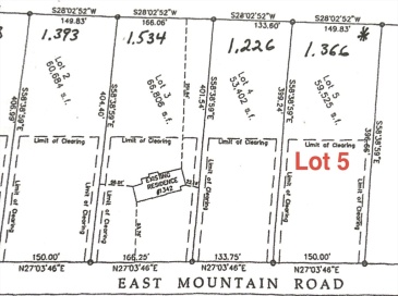 0 East Mountain Rd., Westfield, Massachusetts, ,Land,For Sale,East Mountain Rd.,73369016