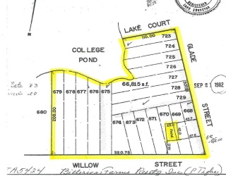 6 Glade Street, Billerica, Massachusetts, ,Land,For Sale,Glade Street,73412539